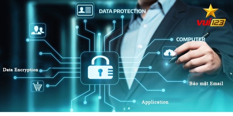 Thông tin chính sách bảo mật Vui123 mới nhất